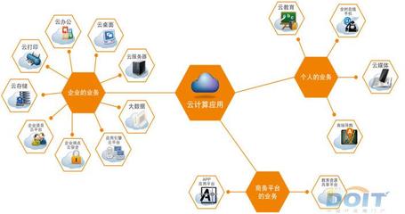 斐訊新品發布 五大戰略商務單元引領軟件開發新篇章
