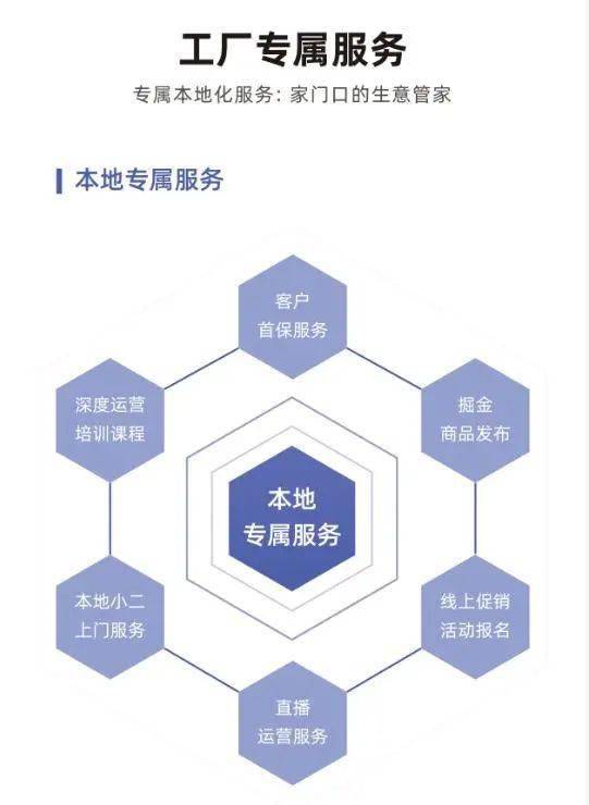 廣州軟件開(kāi)發(fā) 為廠(chǎng)長(zhǎng)們揭秘工廠(chǎng)專(zhuān)屬權(quán)益的數(shù)字化升級(jí)路徑